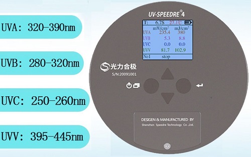圓盤式紫外光強(qiáng)檢測(cè)儀